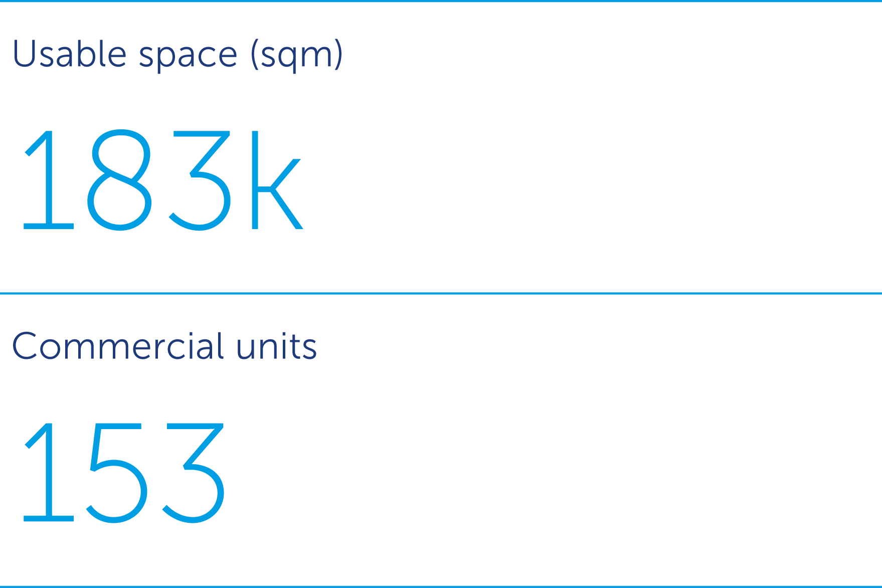 31862-our-business-stats-2.png