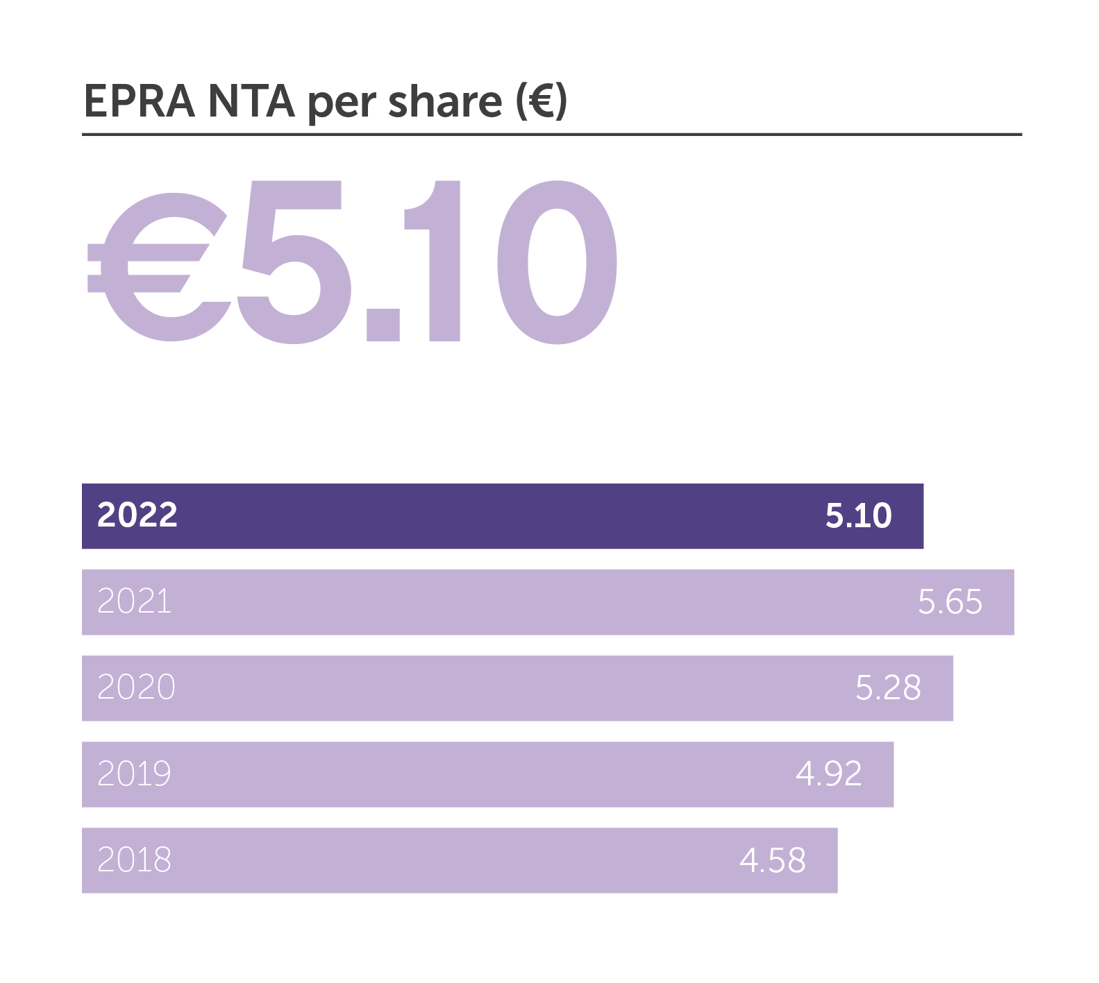 PSD KPI 4.png