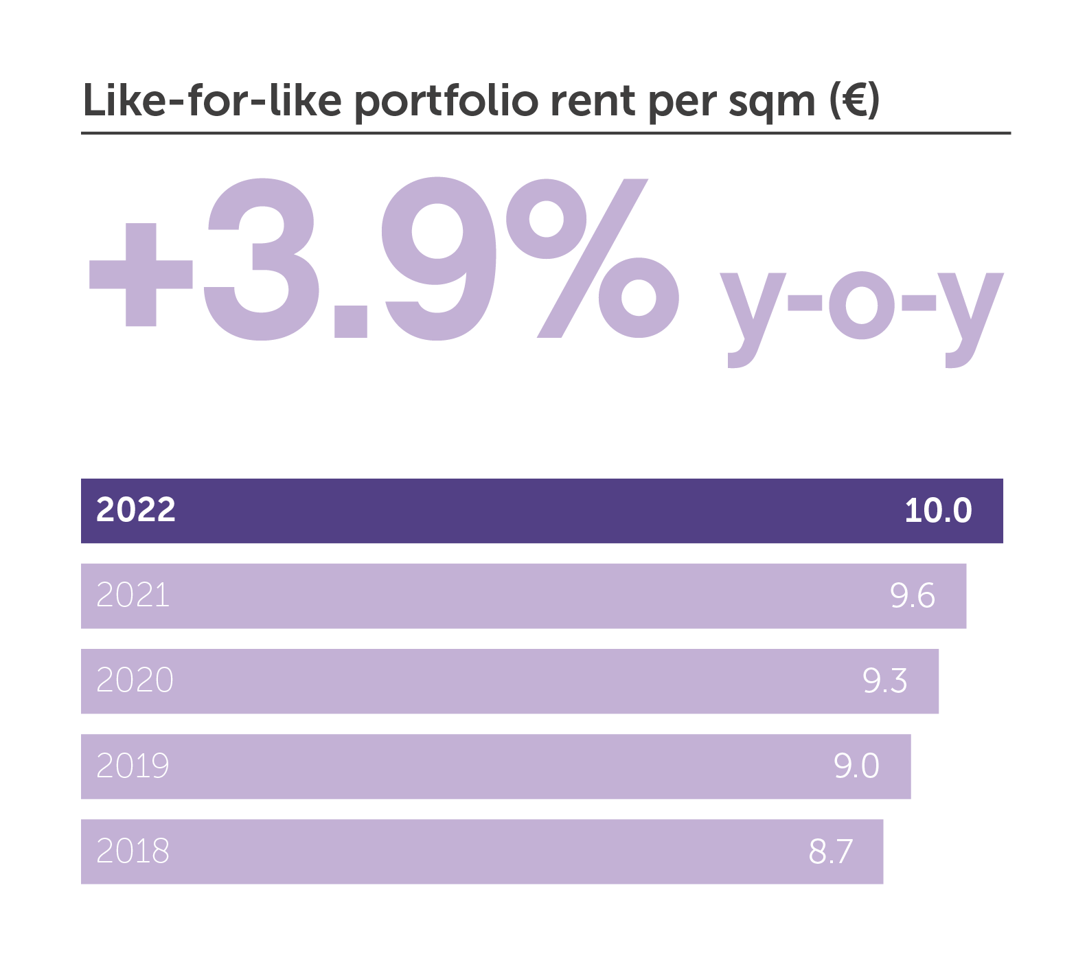 PSD KPI 6.png (1)